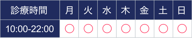 診療時間 10:00-22:00 月曜日から日曜日まで