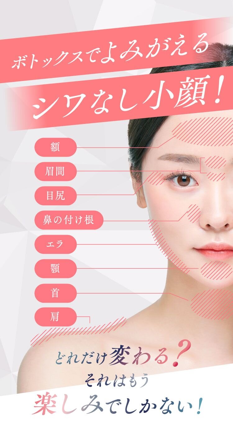 ボトックスでよみがえるシワなし小顔! 額・眉間・目尻・鼻の付け根・エラ・顎・首・肩 どれだけ変わる?それはもう楽しみでしかない!