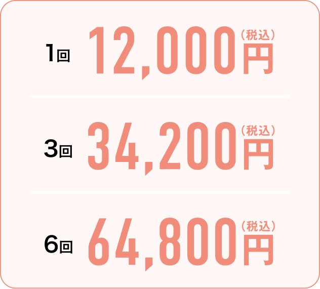 ダーマペン価格1回12,000円(税込)3回34,200円(税込)6回64,800円(税込)